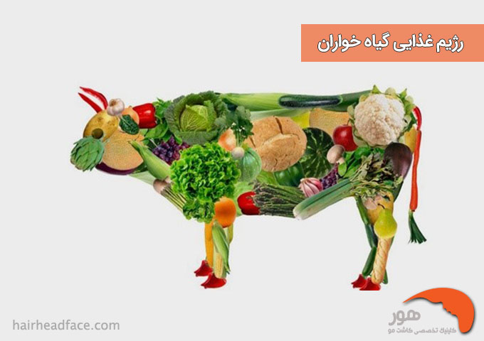 رژیم غذایی گیاه‌خواران