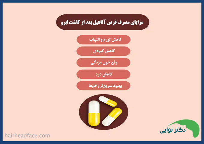 مزایای مصرف قرص آناهیل بعد از کاشت ابرو 