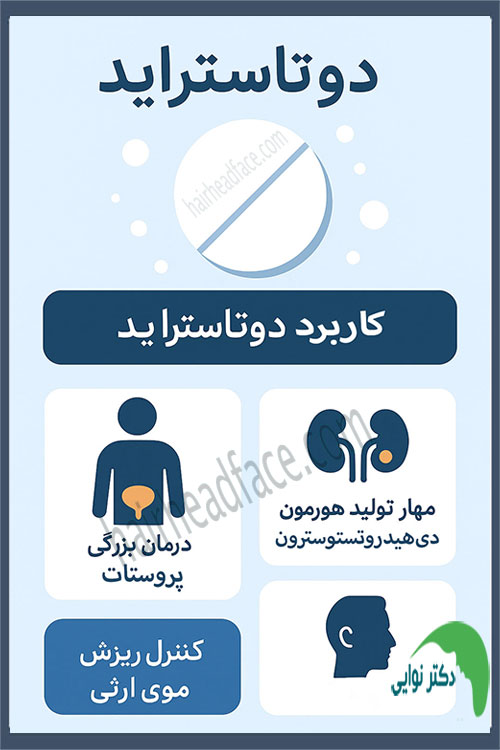قرص دوتاستراید برای چیست 