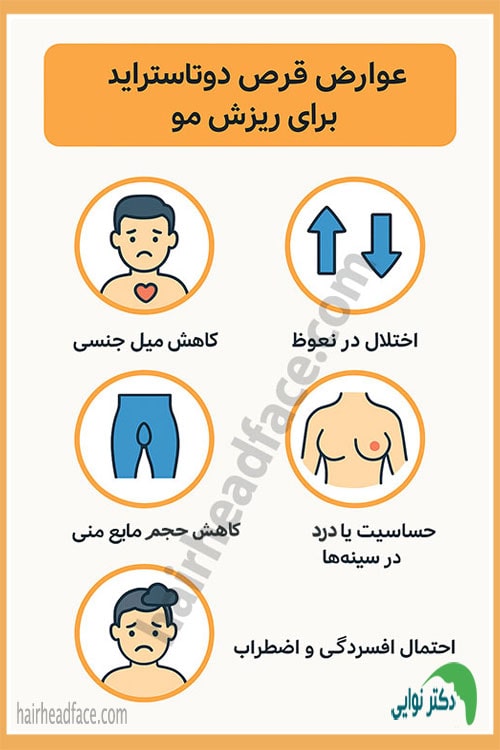 عوارض قرص دوتاستراید برای ریزش مو 