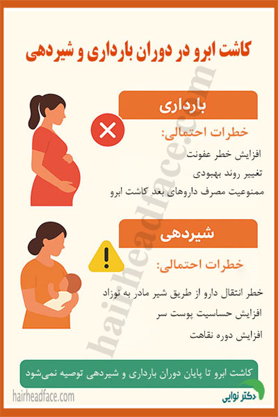 کاشت ابرو در بارداری