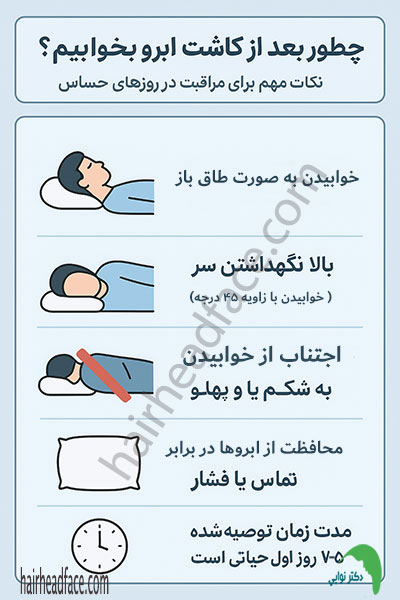 نحوه خوابیدن بعد از کاشت ابرو