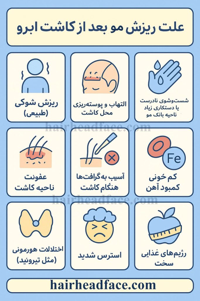علت ریزش موی سر بعد از کاشت ابرو