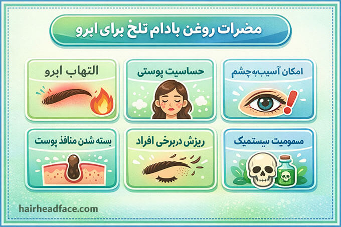 مضرات روغن بادام تلخ برای ابرو