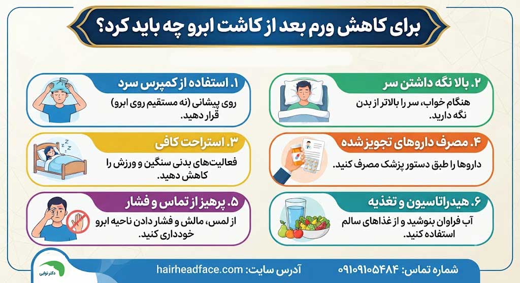 برای کاهش ورم بعد از کاشت ابرو چه باید کرد