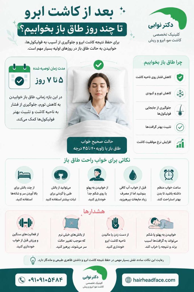 بعد از کاشت ابرو تا چند روز طاق باز بخوابیم