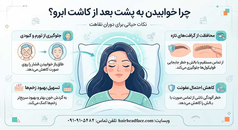 علت طاق باز خوابیدن بعد از کاشت ابرو