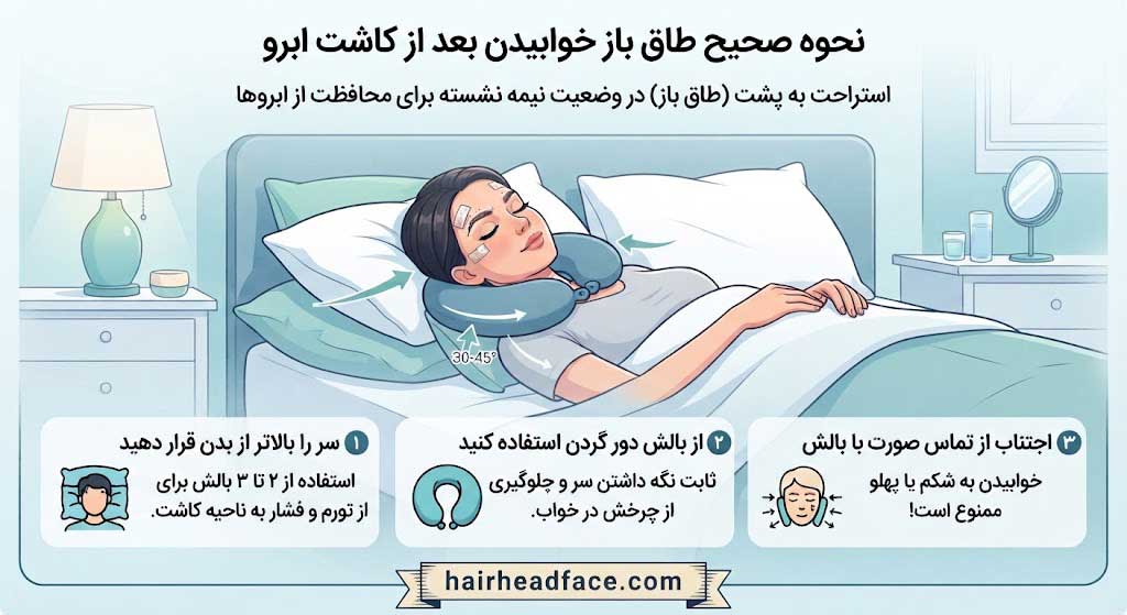 به پشت خوابیدن بعد از کاشت ابرو