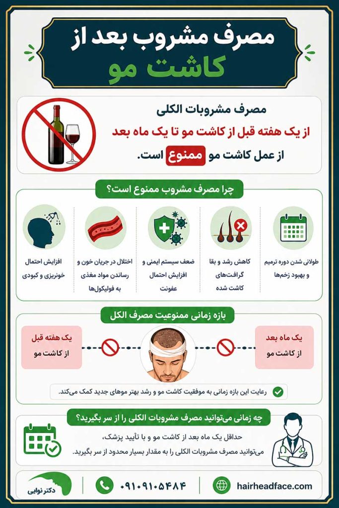 تا چه مدت بعد از کاشت ابرو نباید مشروب خورد