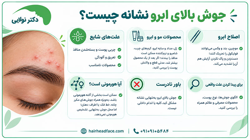 جوش بالای ابرو نشانه چیست