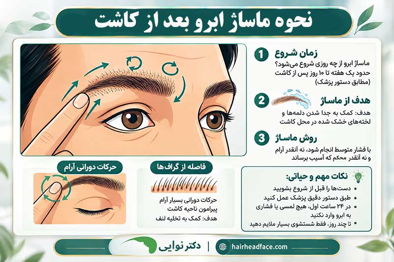 نحوه صحیح ماساژ ابرو بعد از کاشت